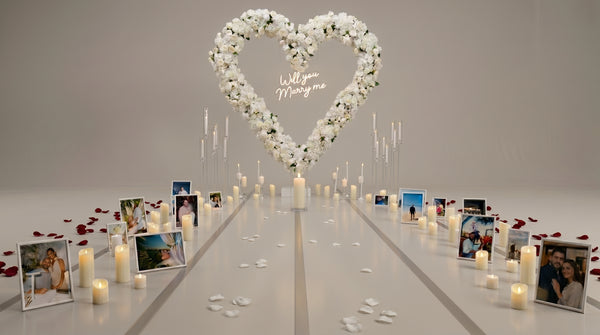Proposal setup 7