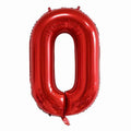 34" Numbers - Red